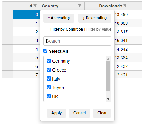 Wijmo Flexgrid A Javascript Datagrid Visual Studio Marketplace